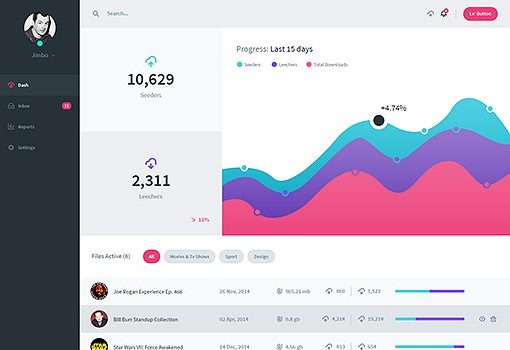SEO Consulenza
