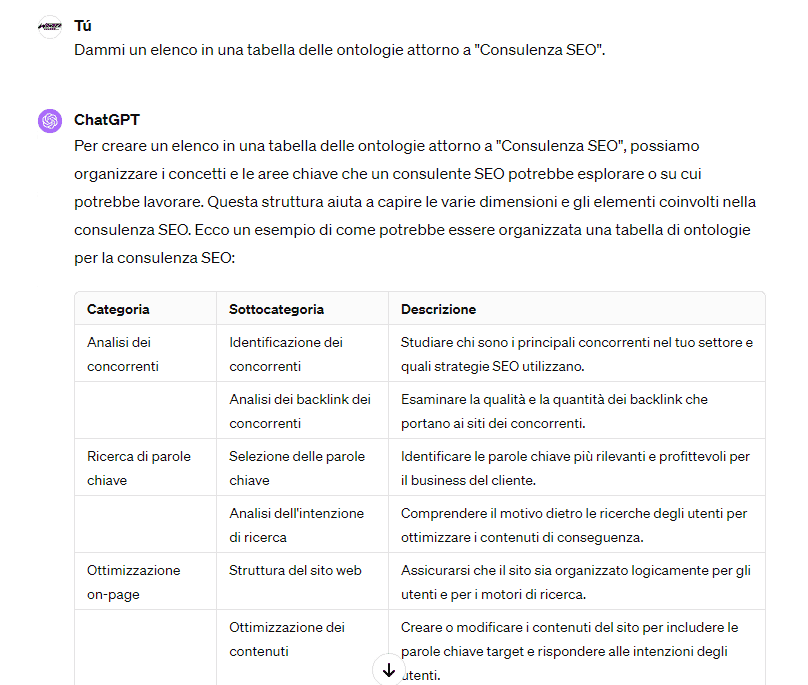 ontologie ChatGPT