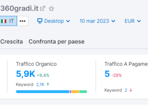 crescita-aziendale-attivita-seo