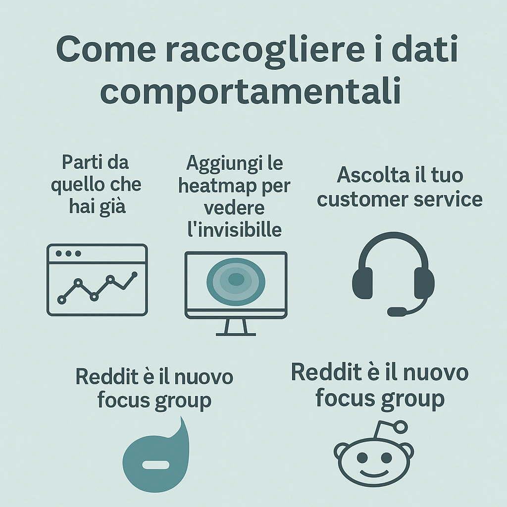 Come raccogliere i dati comportamentali