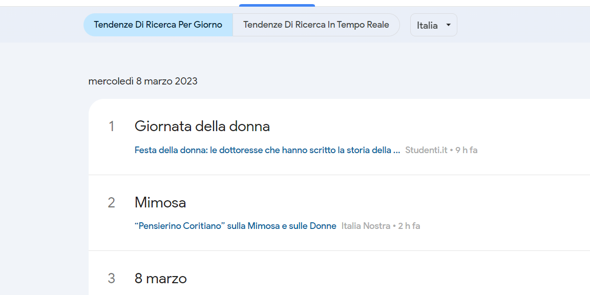 Google Trends nuovo 2023