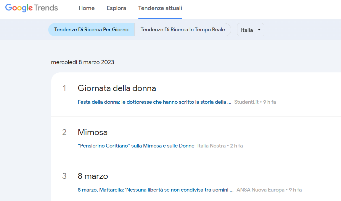 Google Trends nuovo 2023