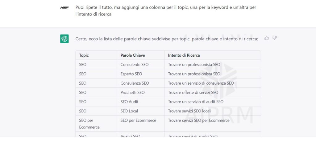 keyword research ChatGPT