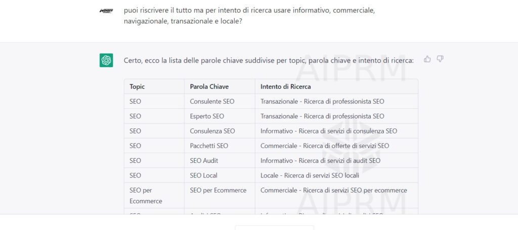 keyword research ChatGPT