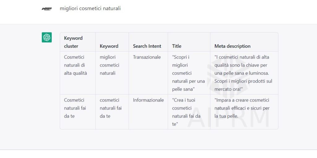 keyword ricerca chatgpt