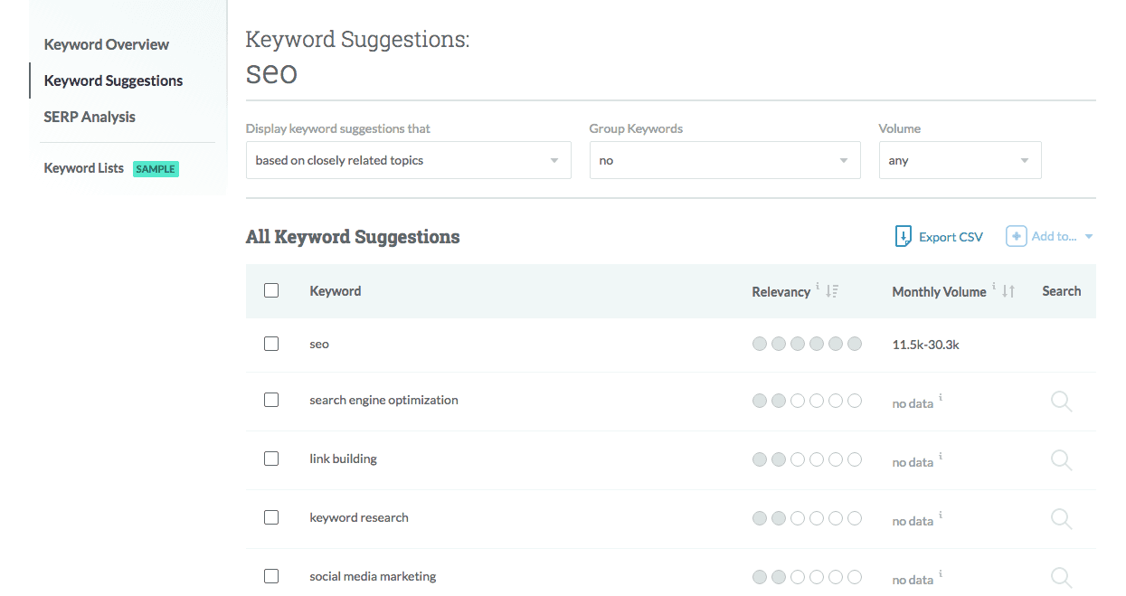 SEO risultati MOZ