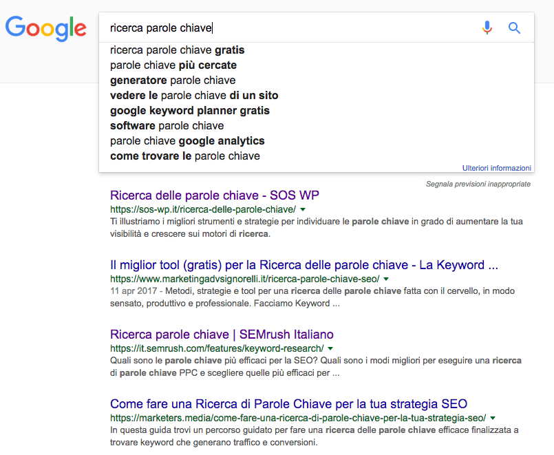 ricerca parole chiave su Google