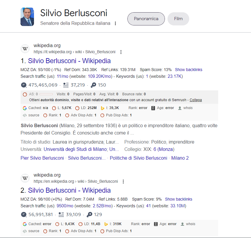 Silvio Berlusconi risultati ricerca