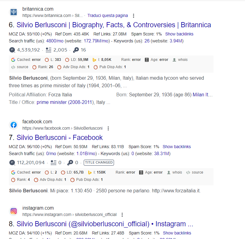 Silvio Berlusconi Google