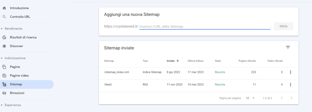 sitemap struttura sito