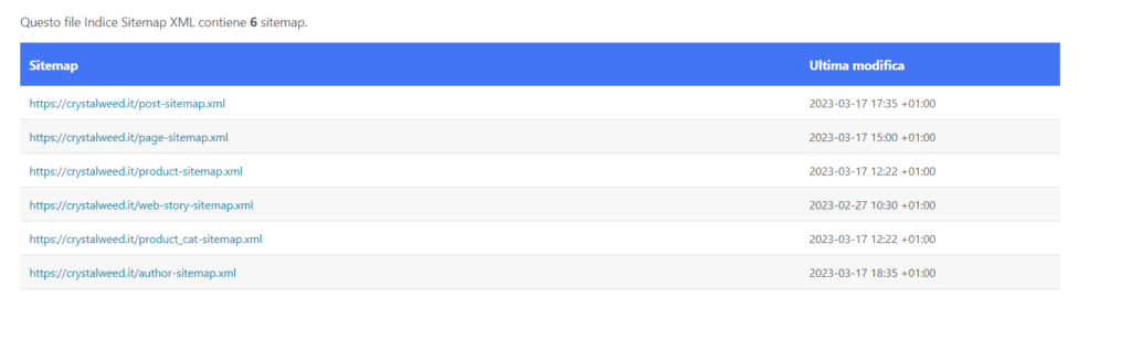 sitemap xml struttura sito